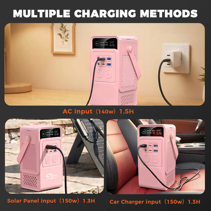 [Dealsforyoudays]Ctolity AP200 Portable Power Bank 192Wh 200W Lifepo4 Battery 3000+ Cycle 140W Ultra Fast Charging LED DC Solar 150W