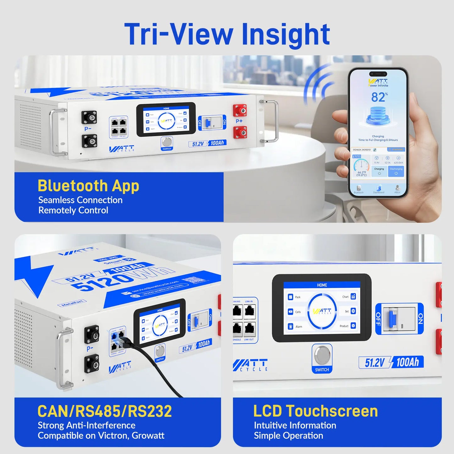 【New】Wattcycle Upgrade Gen2 48V 100Ah Lifepo4 Lithium Battery Rack Battery Server – Active Balancing, LCD, Bluetooth & Smart Comms-48-Volt Battery for the Inverter,Solar Battery,Solar System,Deep Cycle,Usb-C Output