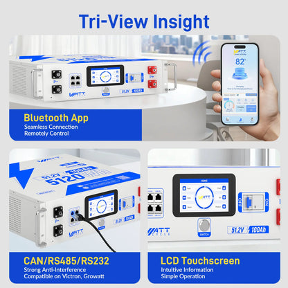 【New】Wattcycle Upgrade Gen2 48V 100Ah Lifepo4 Lithium Battery Rack Battery Server – Active Balancing, LCD, Bluetooth & Smart Comms-48-Volt Battery for the Inverter,Solar Battery,Solar System,Deep Cycle,Usb-C Output