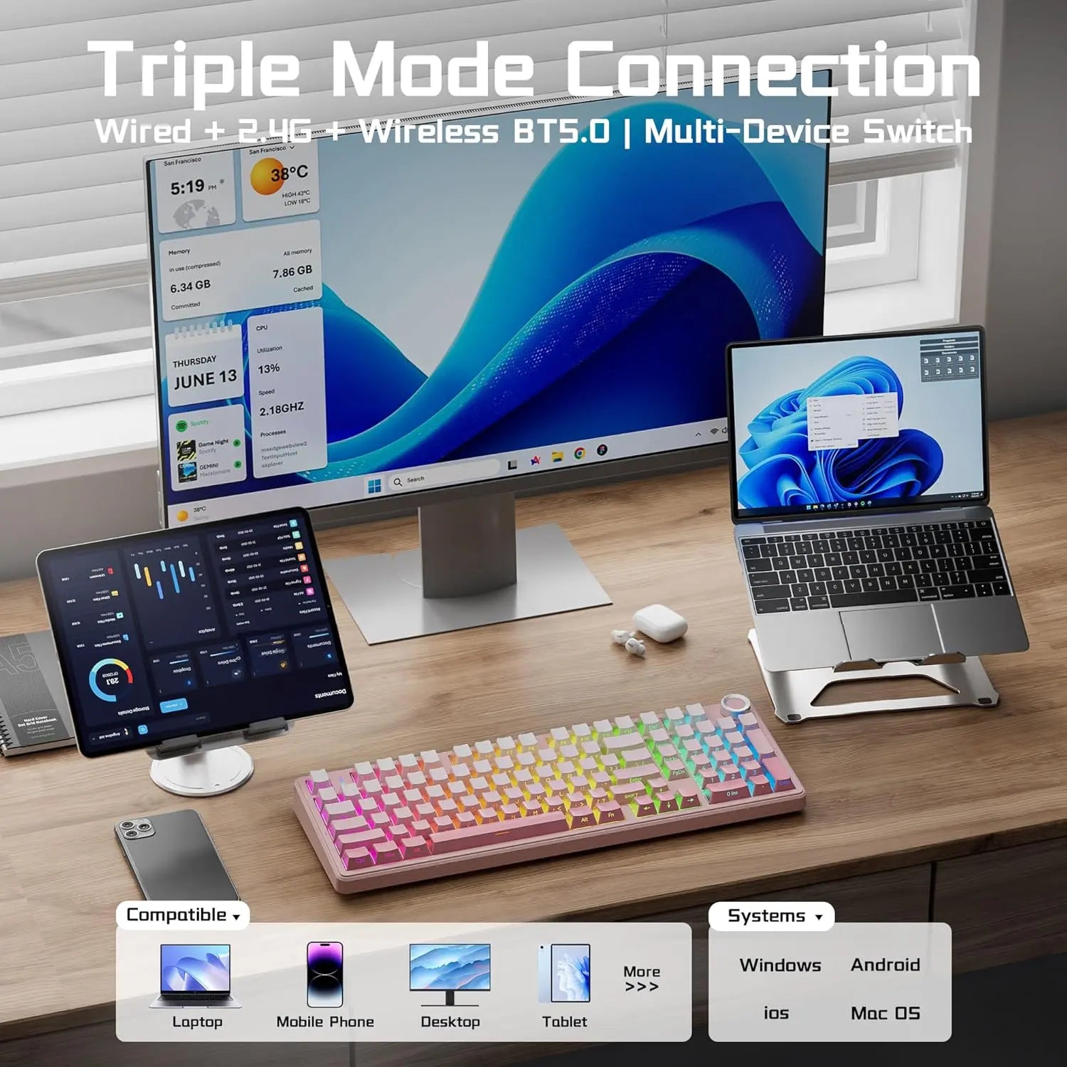 [New]Aula F99 Pro Cute Aesthetic Silent Keyboard, Wireless Custom Mechanical Keyboard, Gradient Pink for Cozy Desk Setup, Tri-Mode RGB Backlight,Hot Swappable Gaming Keyboard with Knob for PC Mac