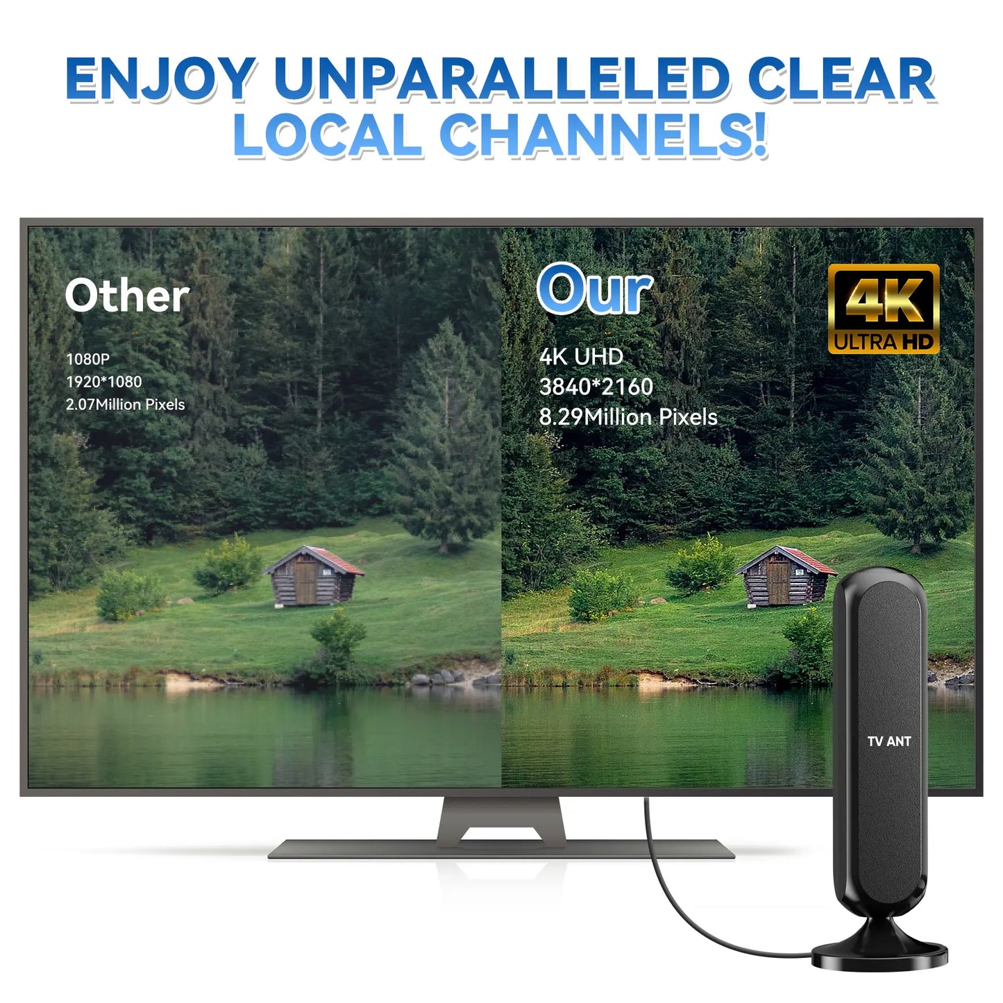 HIDB Indoor Digital TV Antenna for Smart TVs - 4K HD Signal Amplified with 360° Reception, Easy Installation, No Monthly Fees, Ideal for Local Channels - Summer Promotions Available