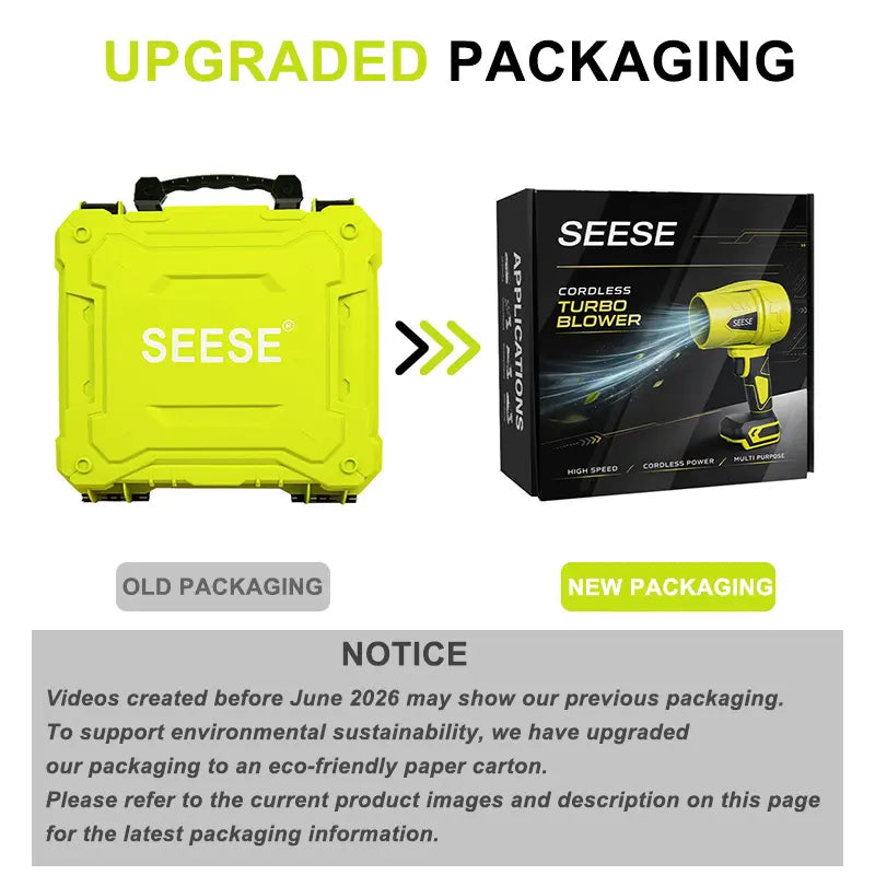 Seese Turbo Jet Blower - Cordless Leaf Blower with Pure Copper Motor for Car Drying, Handheld Snow Blower, and Air Duster for Home Improvement and Garden Maintenance, Ideal for Holiday Gifts
