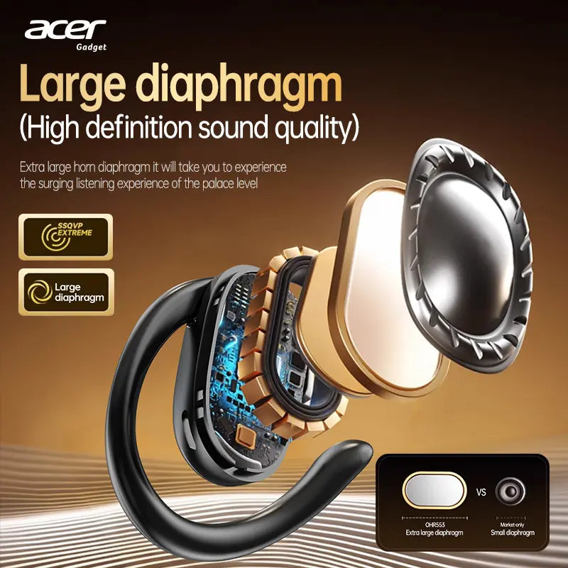 Acer OHR553 Open-Ear Wireless Earbuds, Panoramic Hifi Stereo, Comfortable Non-In-Ear Design for Sports