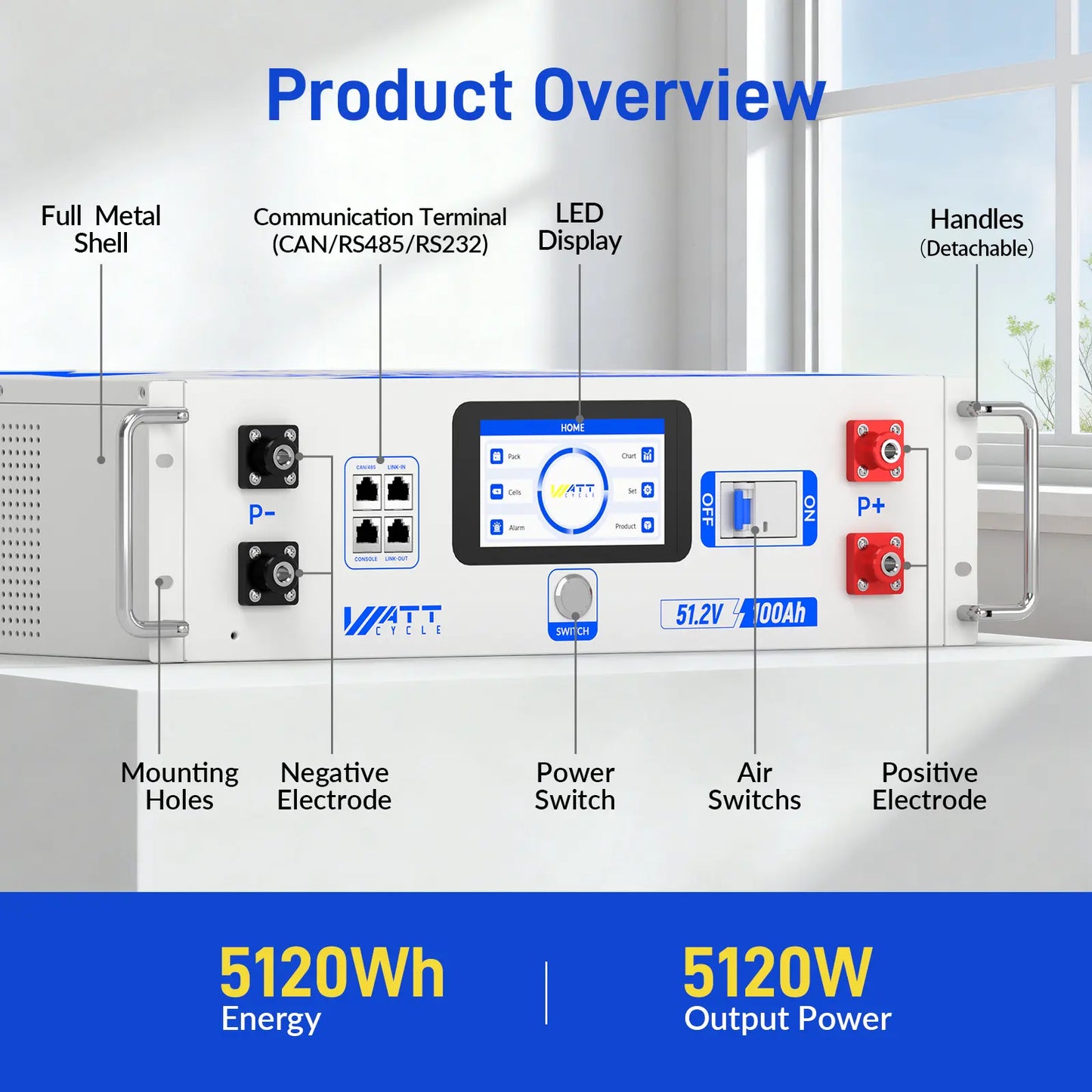 【New】Wattcycle Upgrade Gen2 48V 100Ah Lifepo4 Lithium Battery Rack Battery Server – Active Balancing, LCD, Bluetooth & Smart Comms-48-Volt Battery for the Inverter,Solar Battery,Solar System,Deep Cycle,Usb-C Output
