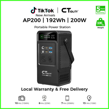 [Dealsforyoudays]Ctolity AP200 Portable Power Bank 192Wh 200W Lifepo4 Battery 3000+ Cycle 140W Ultra Fast Charging LED DC Solar 150W