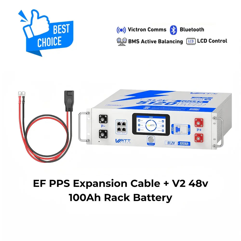 【New】Wattcycle Upgrade Gen2 48V 100Ah Lifepo4 Lithium Battery Rack Battery Server – Active Balancing, LCD, Bluetooth & Smart Comms-48-Volt Battery for the Inverter,Solar Battery,Solar System,Deep Cycle,Usb-C Output