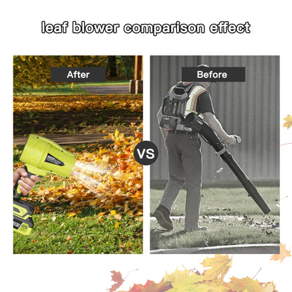 Seese Turbo Jet Blower - Cordless Leaf Blower with Pure Copper Motor for Car Drying, Handheld Snow Blower, and Air Duster for Home Improvement and Garden Maintenance, Ideal for Holiday Gifts