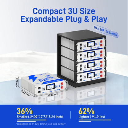 【New】Wattcycle Upgrade Gen2 48V 100Ah Lifepo4 Lithium Battery Rack Battery Server – Active Balancing, LCD, Bluetooth & Smart Comms-48-Volt Battery for the Inverter,Solar Battery,Solar System,Deep Cycle,Usb-C Output
