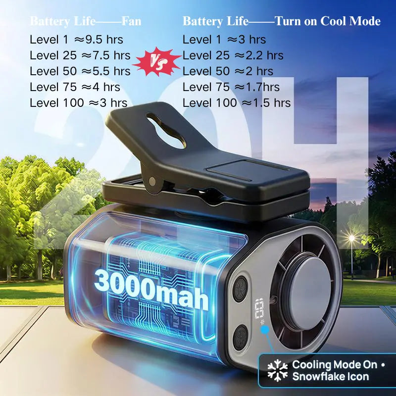 Joytutus Semiconductor Cooling Clip-On Fan - Portable 360° Rotatable Fan with 100-Speed Adjustment, USB Rechargeable, 16℃ Wide Clamp, 3000mAh Battery, LED Display, Ideal Car Accessory for Father's Day