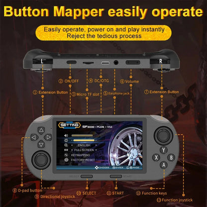 LASTEND SF3000 Portable Retro Handheld Game Console, 4.5" IPS Display Mobile Gaming Set, 3000Mah Battery, 16GB TF Card, Compact Gadget for Father'S Day Gifts, Mens Gifts