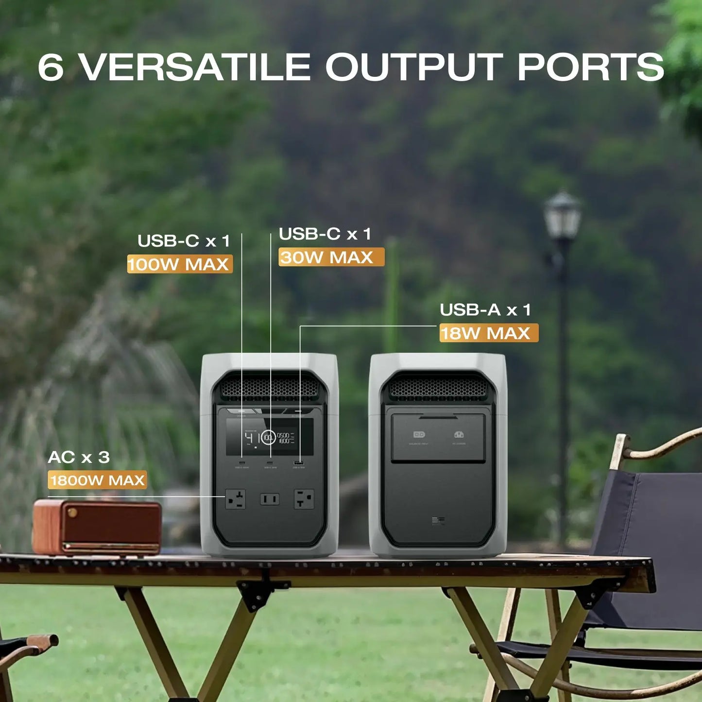 [LIVE] ECOFLOW DELTA 3 Classic Portable Power Station with 160 or 220W Solar Panel, Solar Charging, Lifepo4 Battery, 1800W AC/100W USB-C Output