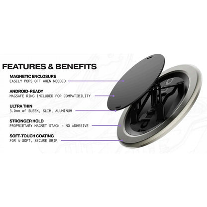 Snap Grip 5 - Versatile Magnetic Phone Grip Stand and Mount for iPhone and Android with 360° Rotation and Adhesive-Free Design