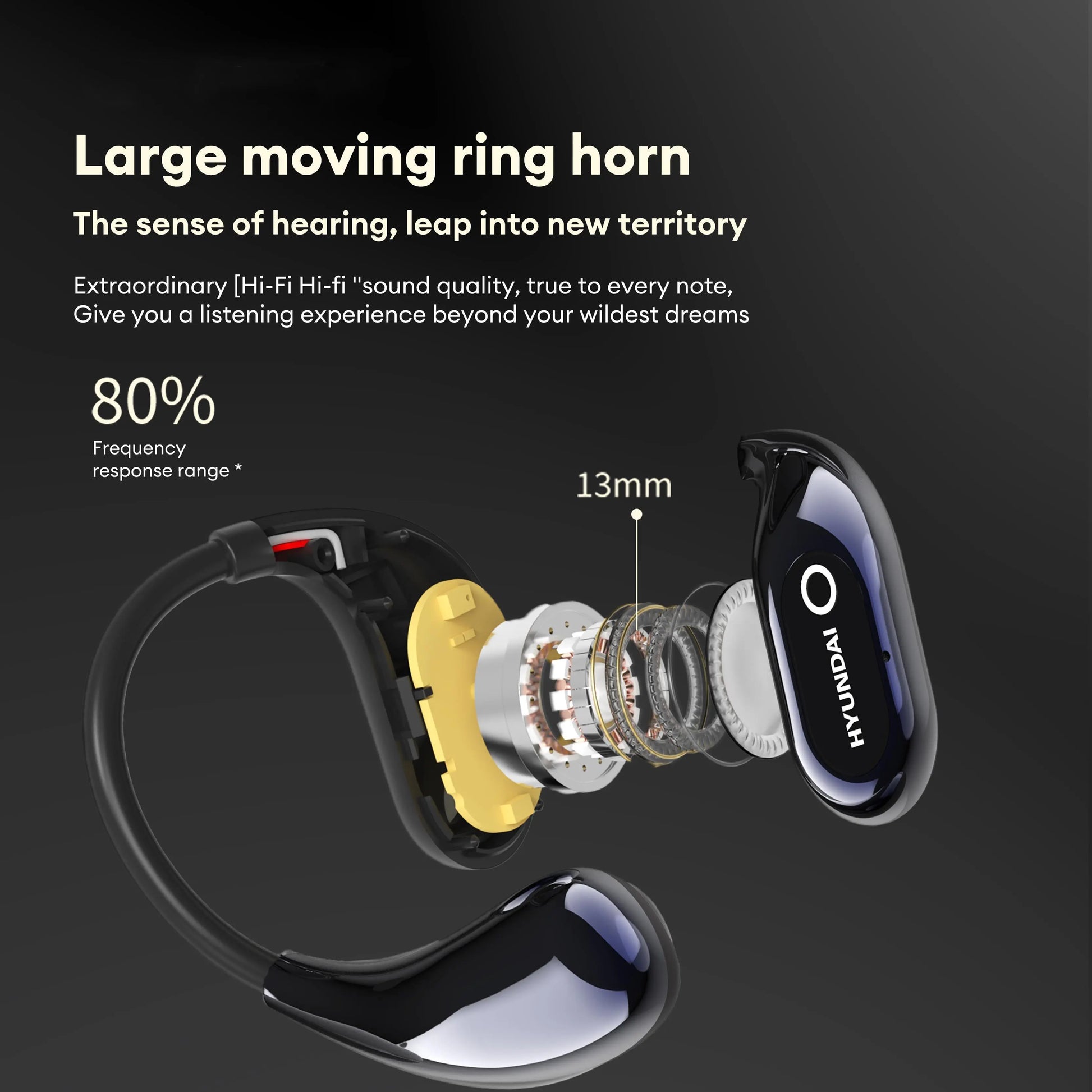 HYUNDAI HY-Q18 Pro Bluetooth Wireless Earbuds with Full-Color Touch Display, Support Translation via Mobile App, Smart Headphones for Music & Calls, Compatible with Android & Ios