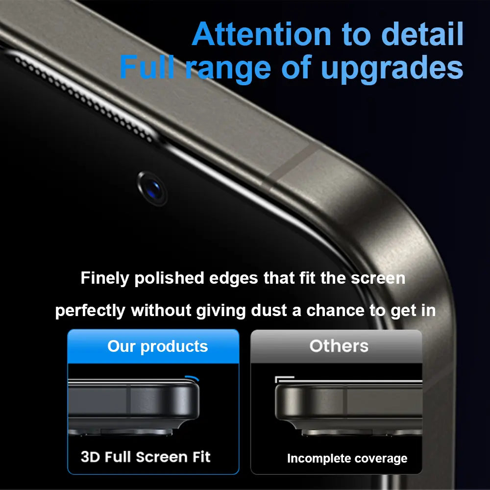 One Fish Tempered Glass Privacy Screen Protector for Samsung and iPhone - Crystal Clear, Shockproof Phone Protection Accessory