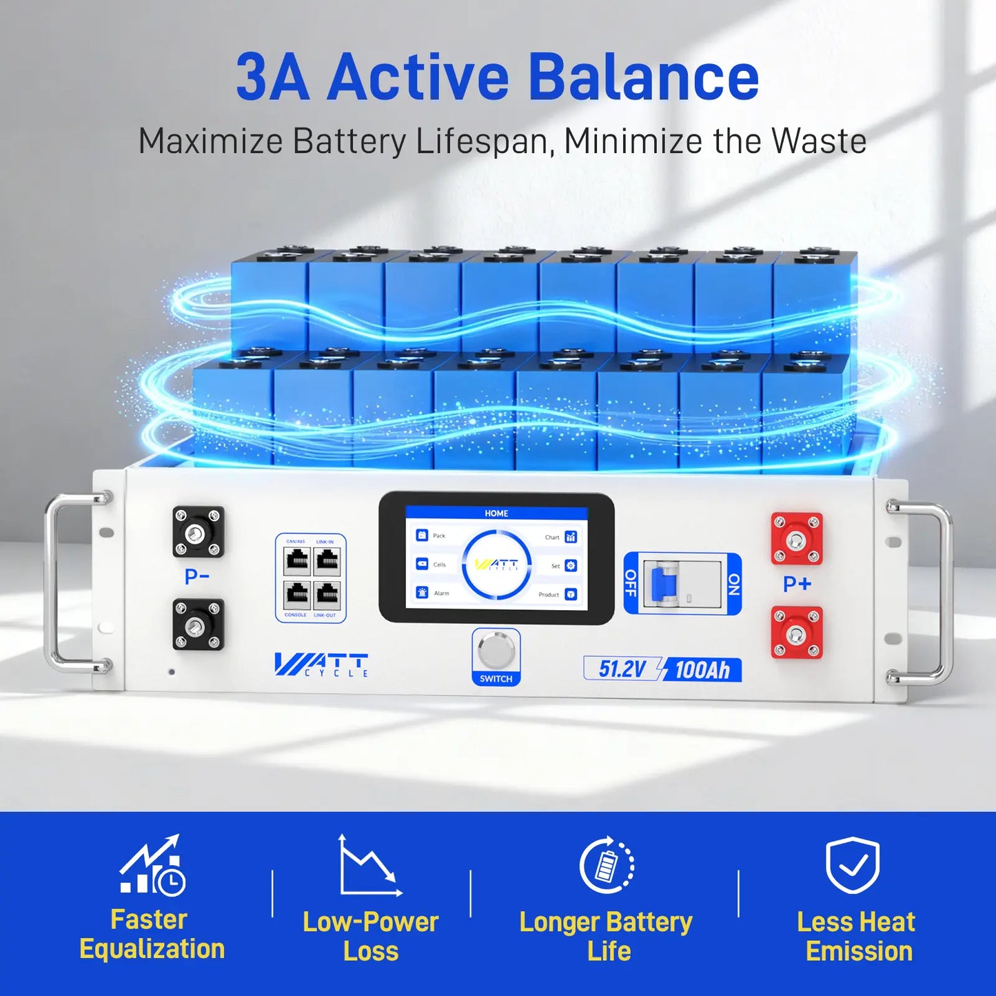 【New】Wattcycle Upgrade Gen2 48V 100Ah Lifepo4 Lithium Battery Rack Battery Server – Active Balancing, LCD, Bluetooth & Smart Comms-48-Volt Battery for the Inverter,Solar Battery,Solar System,Deep Cycle,Usb-C Output