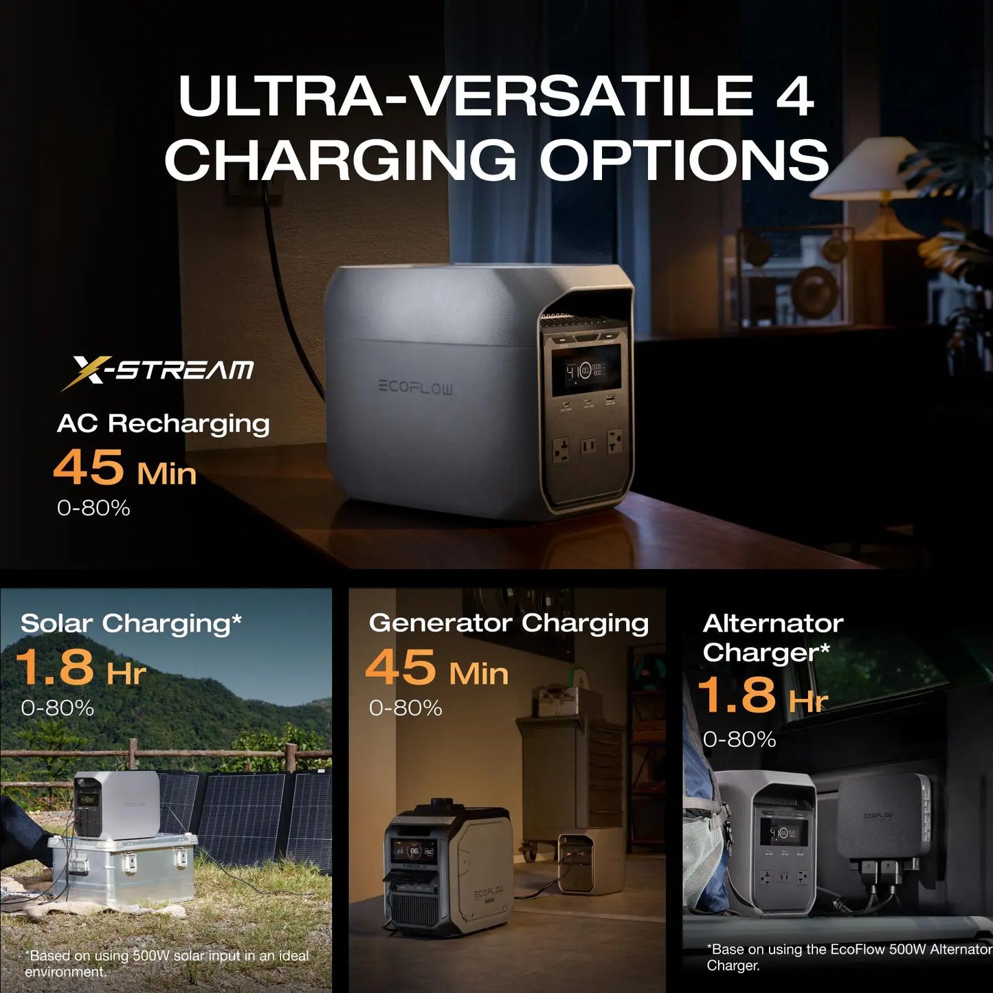 [LIVE] ECOFLOW DELTA 3 Classic Portable Power Station with 160 or 220W Solar Panel, Solar Charging, Lifepo4 Battery, 1800W AC/100W USB-C Output