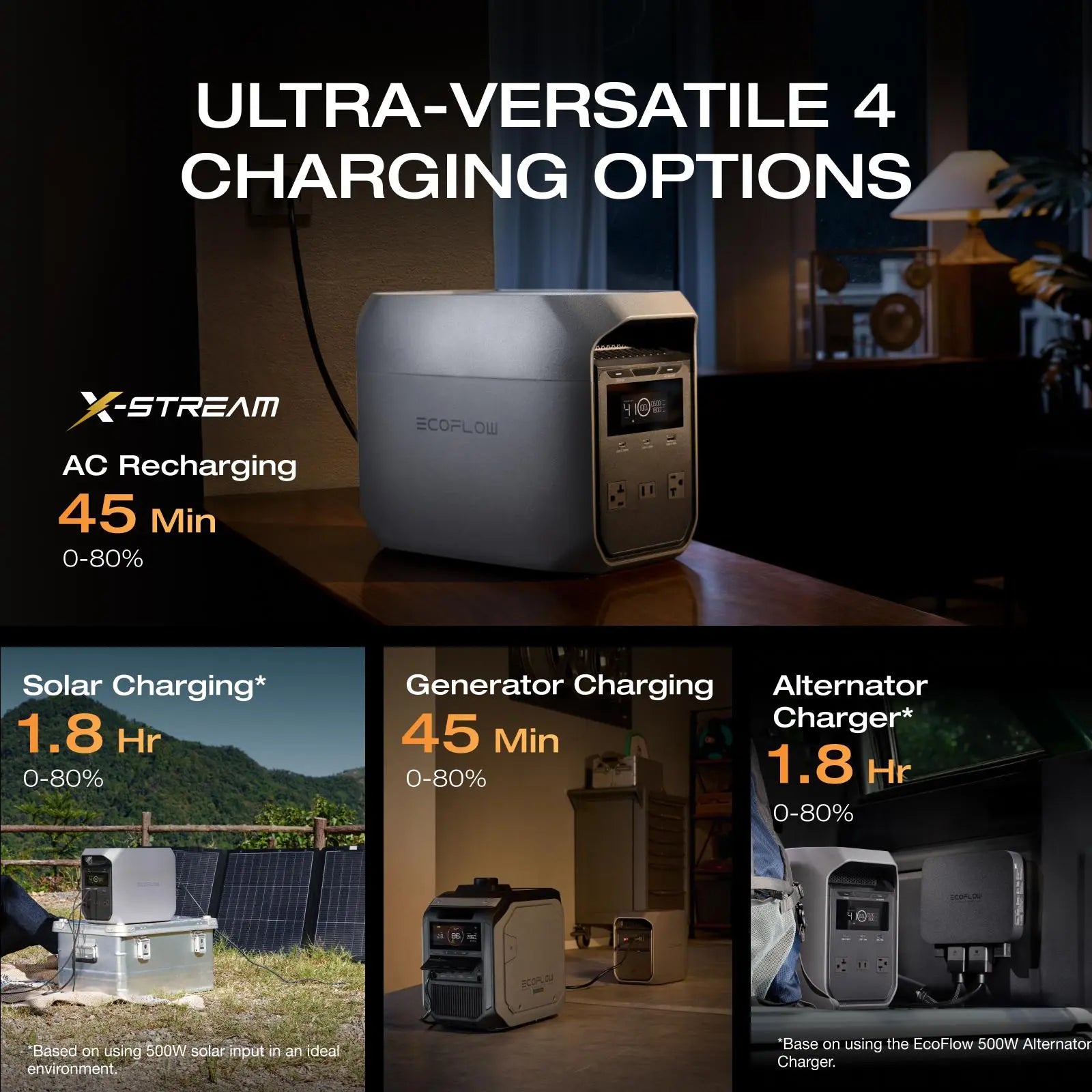 [LIVE] ECOFLOW DELTA 3 Classic Portable Power Station with 160 or 220W Solar Panel, Solar Charging, Lifepo4 Battery, 1800W AC/100W USB-C Output