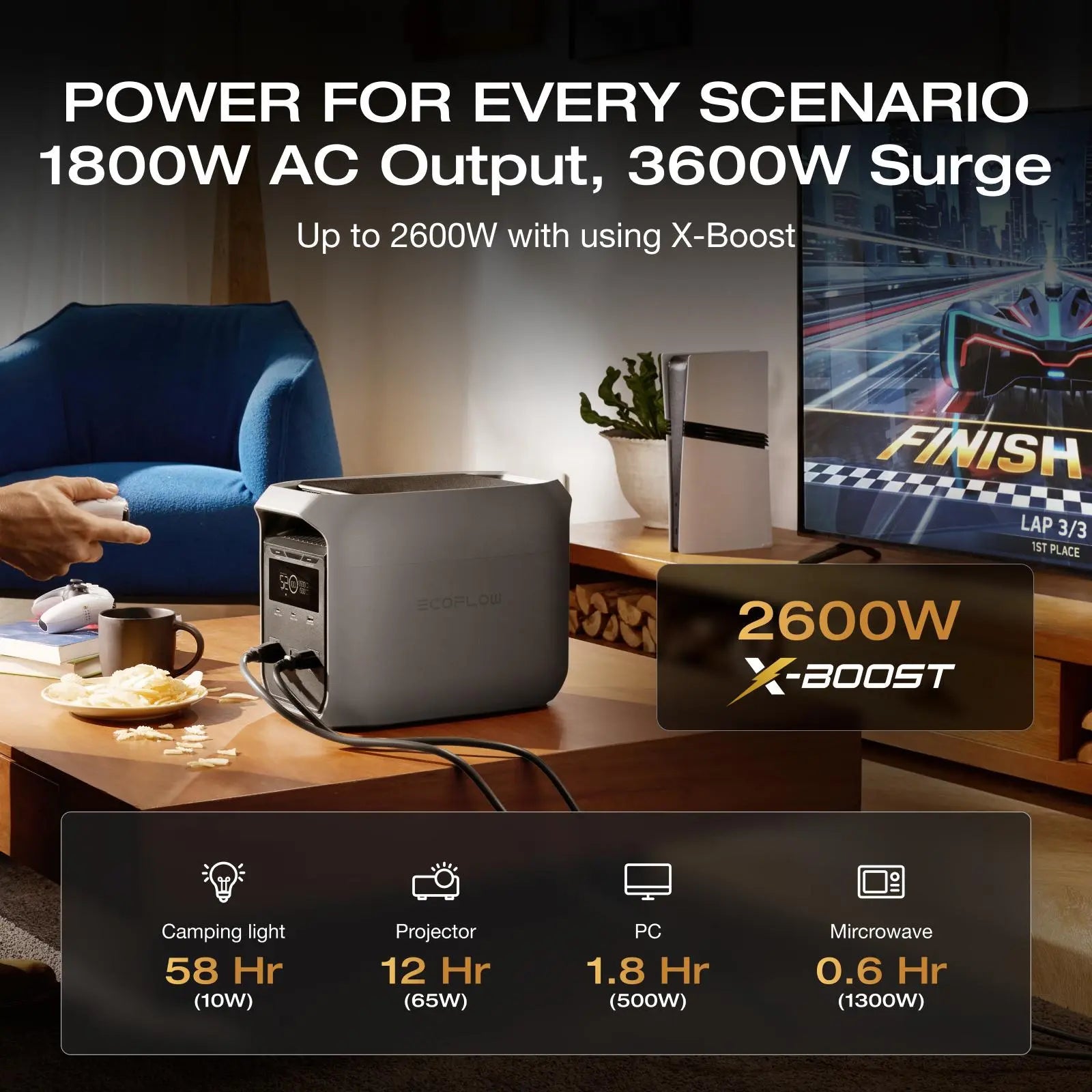 [LIVE] ECOFLOW DELTA 3 Classic Portable Power Station with 160 or 220W Solar Panel, Solar Charging, Lifepo4 Battery, 1800W AC/100W USB-C Output