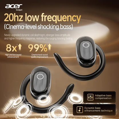 Acer OHR553 Open-Ear Wireless Earbuds, Panoramic Hifi Stereo, Comfortable Non-In-Ear Design for Sports
